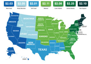 Liquid Propane Gas Prices